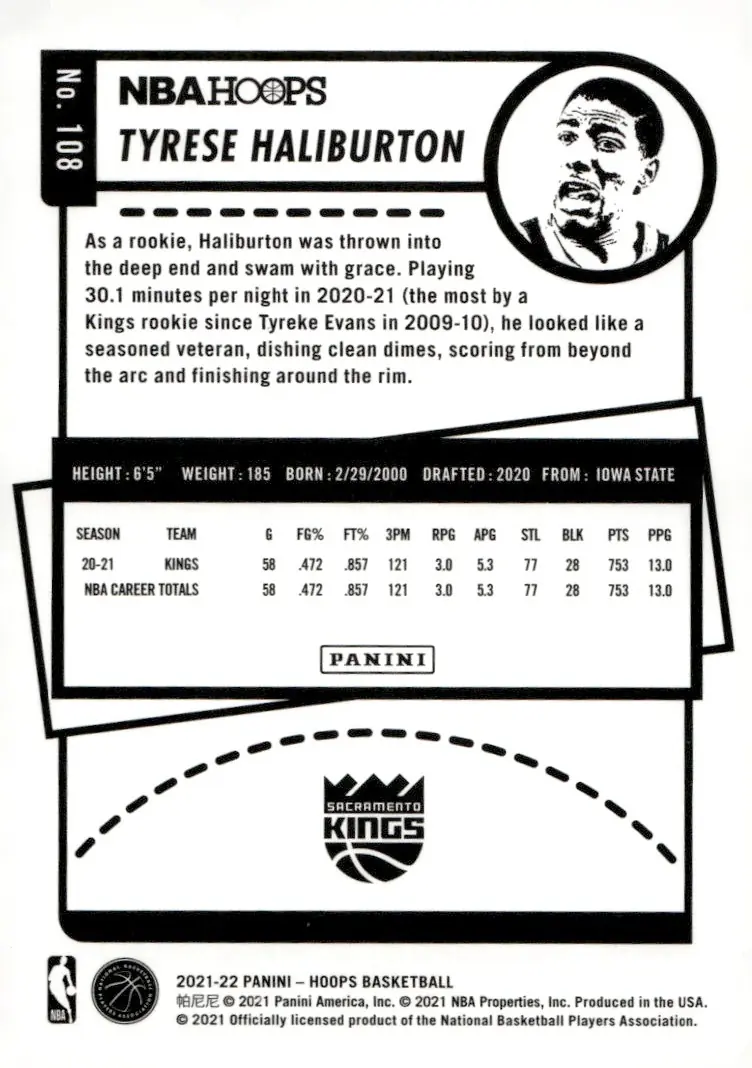2021-22 NBA Hoops #108 Tyrese Haliburton (back)