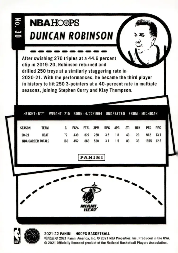 2021-22 NBA Hoops #30 Duncan Robinson (back)