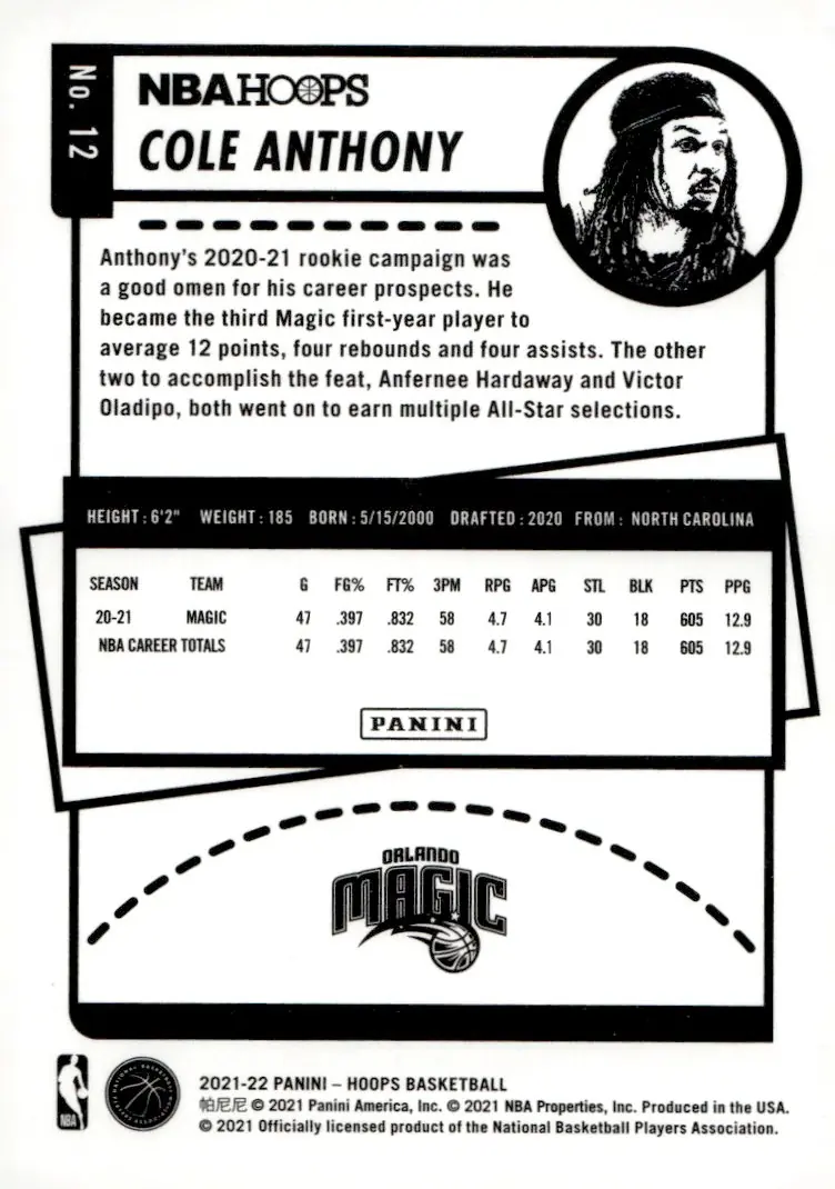 2021-22 NBA Hoops #12 Cole Anthony (back)