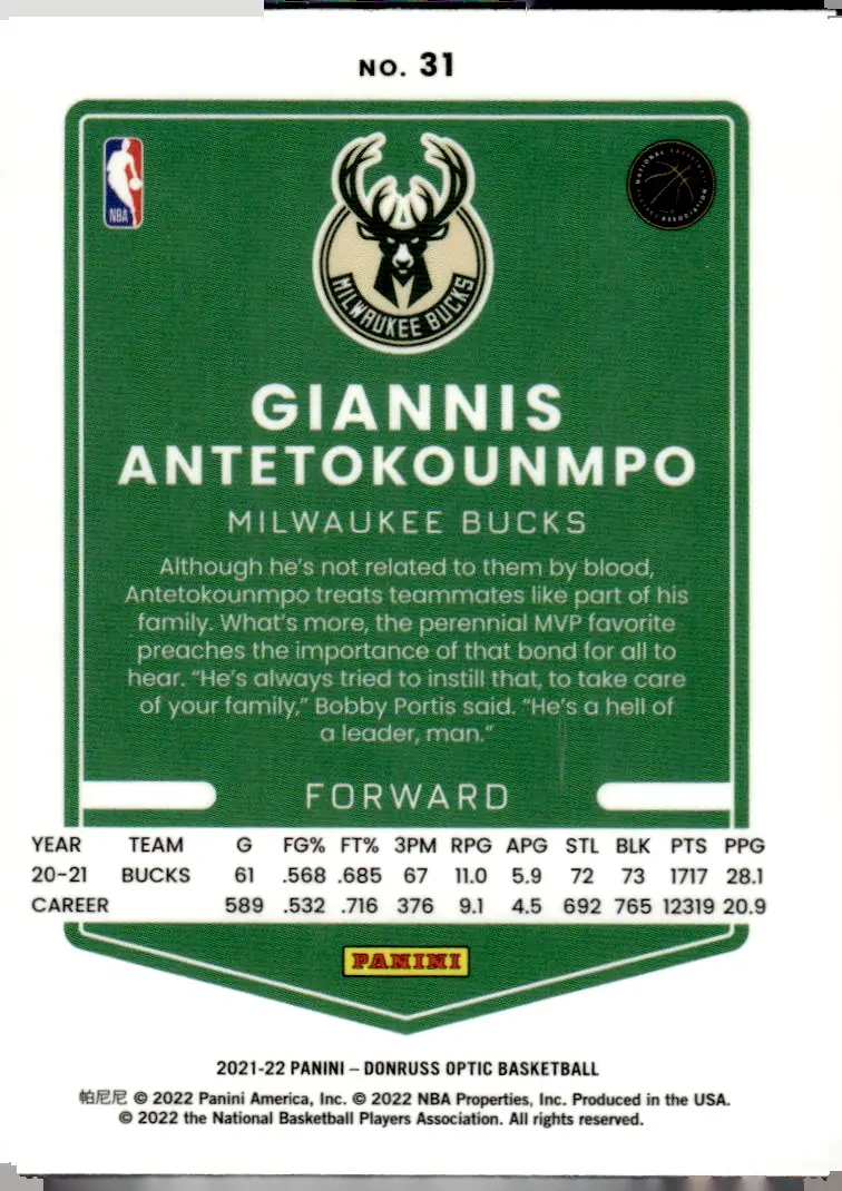 2021-22 Donruss Optic #31 Giannis Antetokounmpo (back)