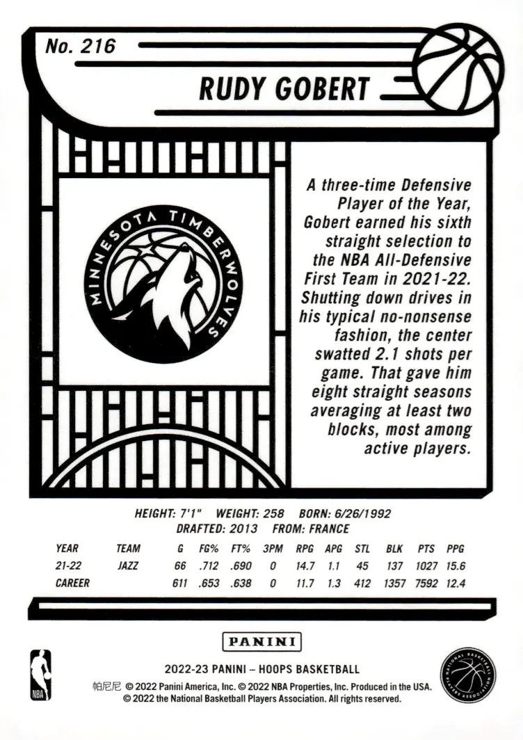 2022-23 NBA Hoops #216 Rudy Gobert (back)