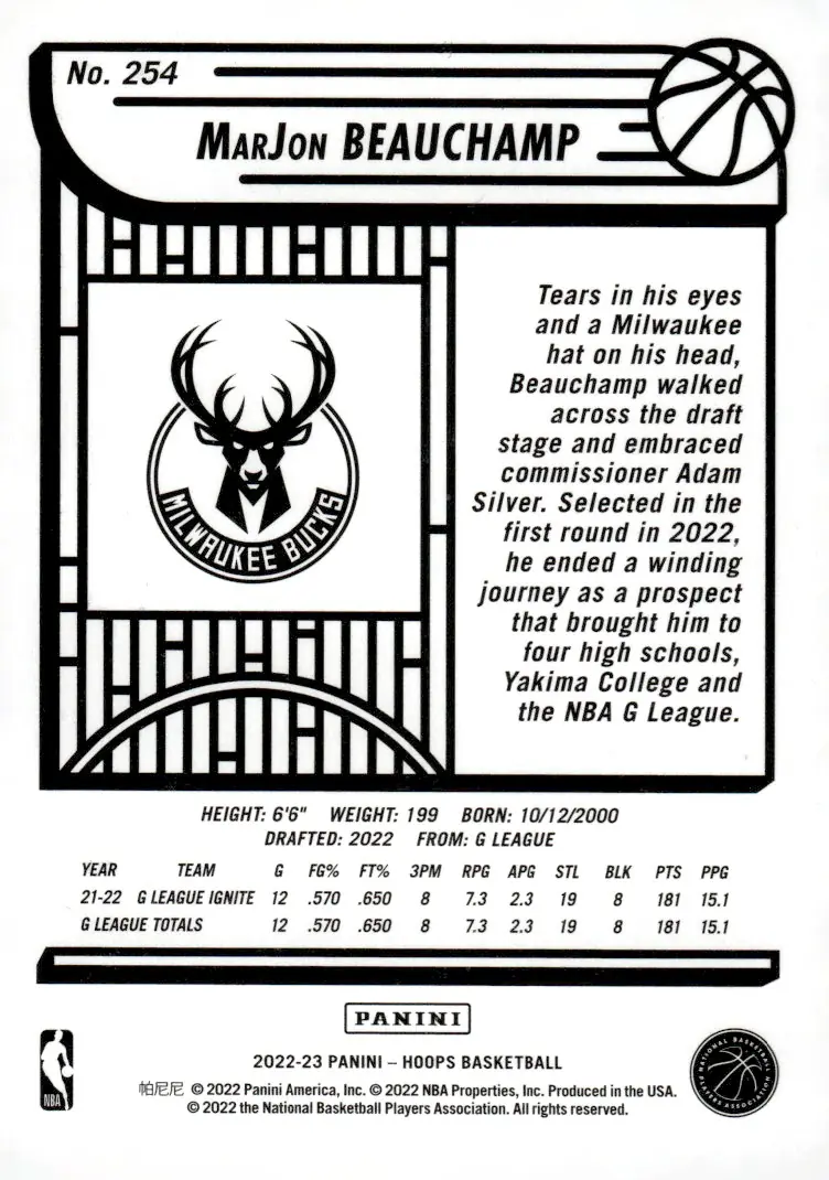 2022-23 NBA Hoops #254 MarJon Beauchamp (back)