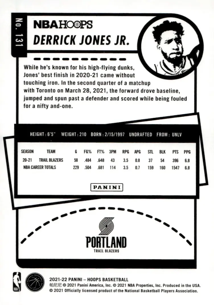 2021-22 NBA Hoops #131 Derrick Jones Jr. (back)