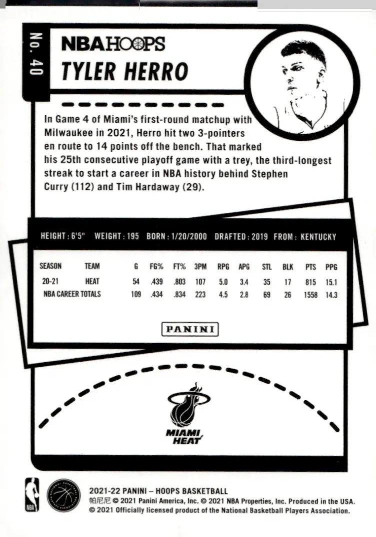 2021-22 NBA Hoops #40 Tyler Herro (back)