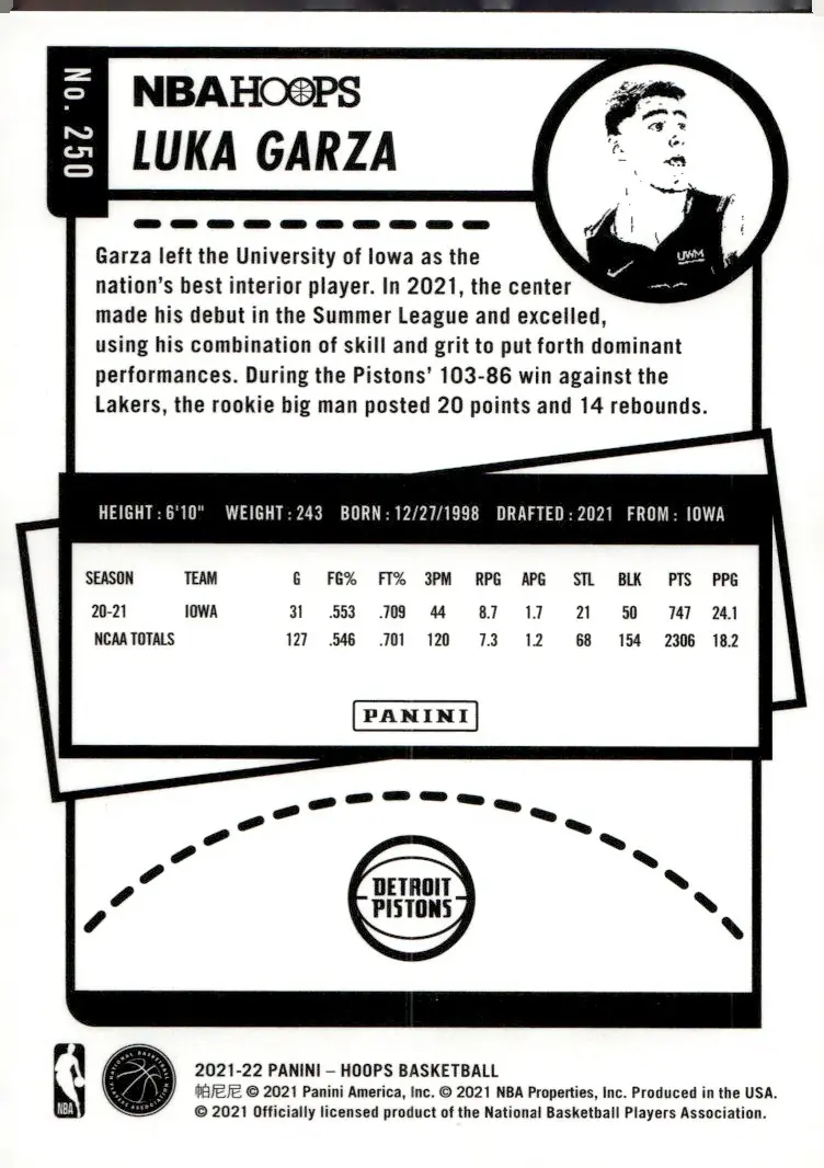 2021-22 NBA Hoops #250 Luka Garza (back)