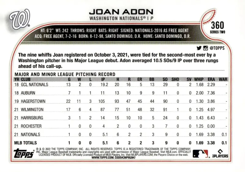 2022 Topps Series 2 #360 Joan Adon (back)