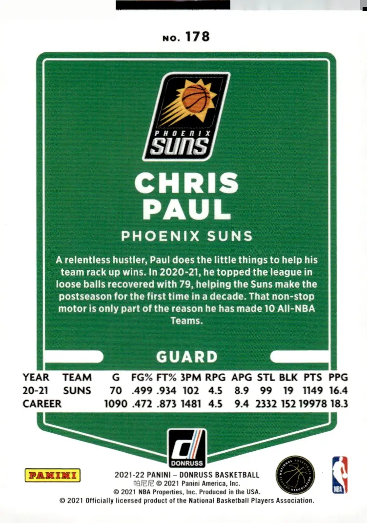 2021-22 Donruss #178 Chris Paul (back)