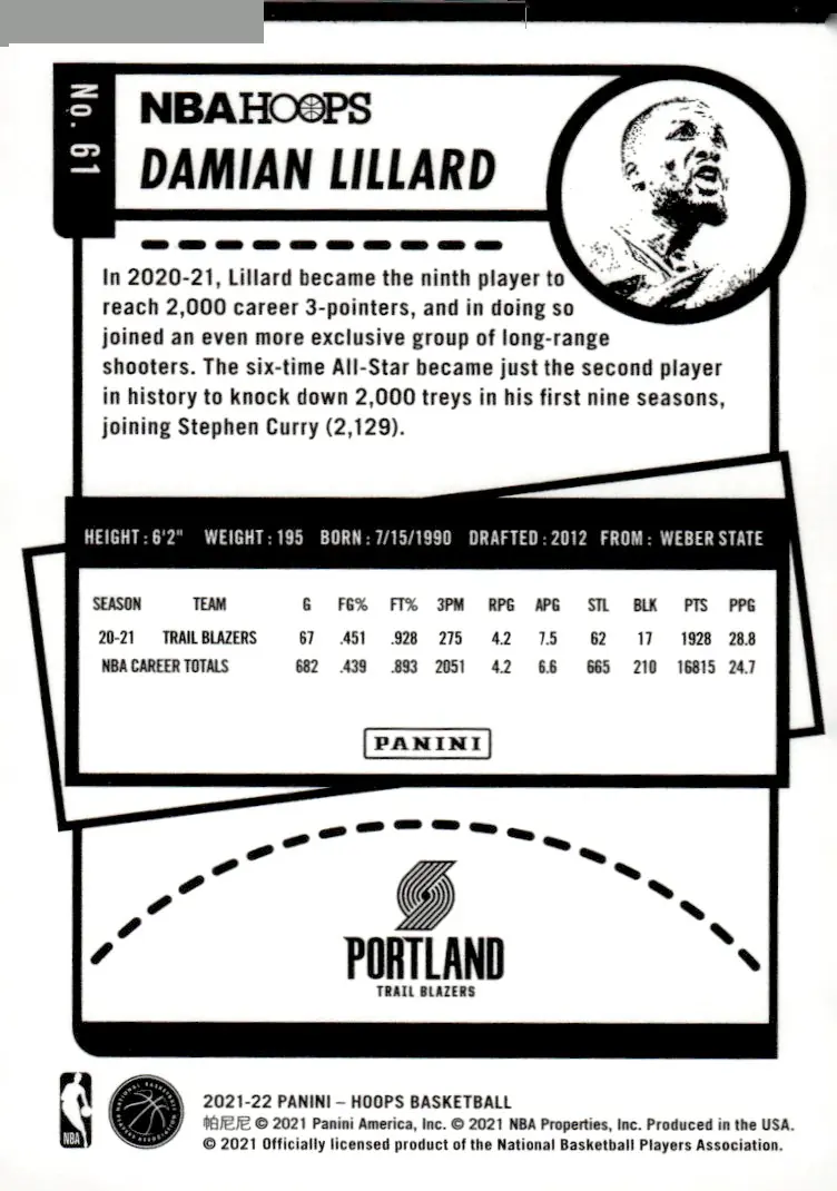 2021-22 NBA Hoops #61 Damian Lillard (back)