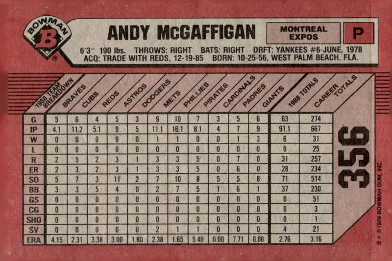 1989 Bowman #356 Andy McGaffigan (back)