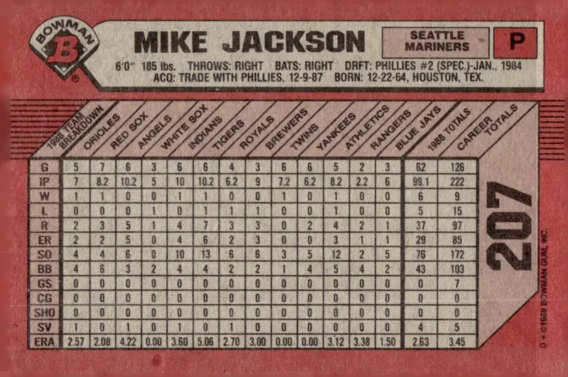 1989 Bowman #207 Mike Jackson (back)