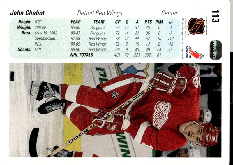 1990-91 Upper Deck #113 John Chabot (back)