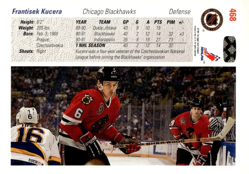 1991-92 Upper Deck #468 Frantisek Kucera (back)