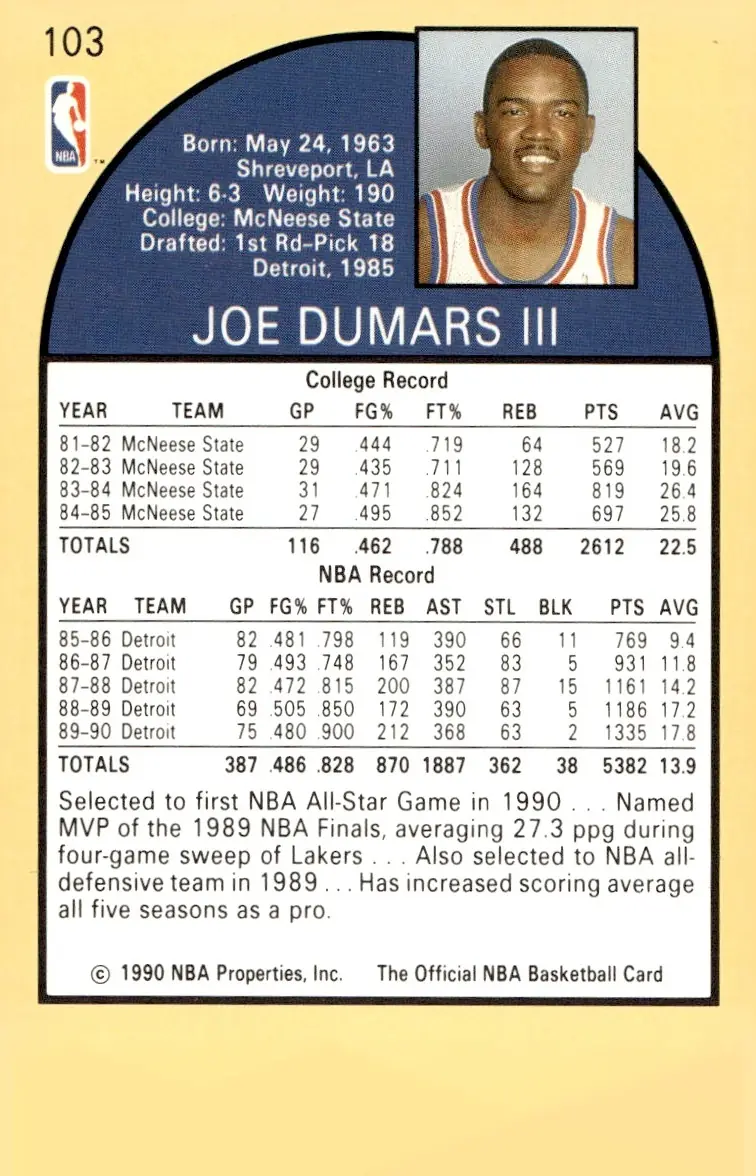 1990-91 NBA Hoops #103 Joe Dumars III (back)