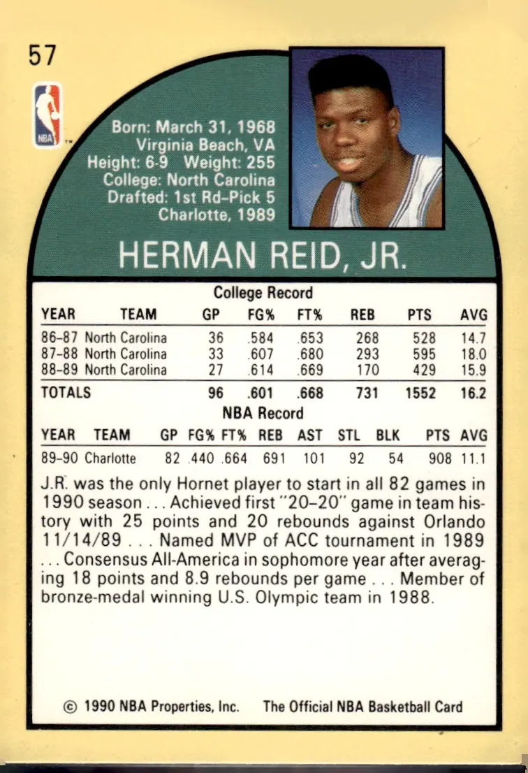 1990-91 NBA Hoops #57 J.R. Reid (back)