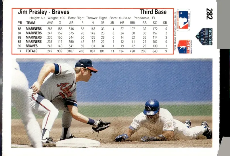 1991 Upper Deck #282 Jim Presley (back)