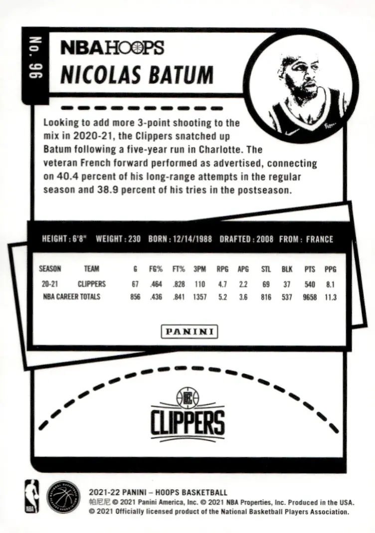2021-22 NBA Hoops #96 Nicolas Batum (back)