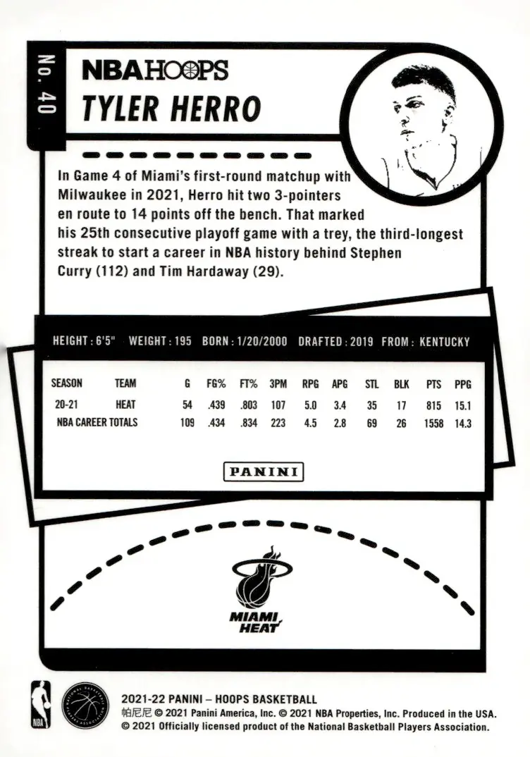 2021-22 NBA Hoops #40 Tyler Herro (back)