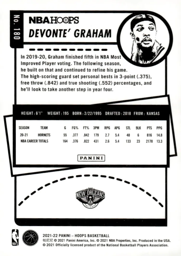 2021-22 NBA Hoops #180 Devonte' Graham (back)