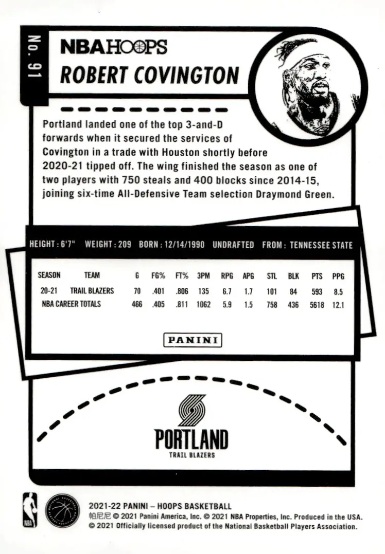 2021-22 NBA Hoops #91 Robert Covington (back)