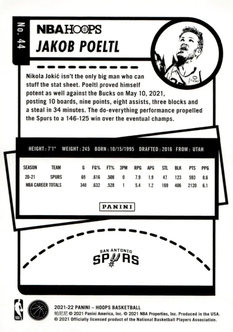 2021-22 NBA Hoops #44 Jakob Poeltl (back)