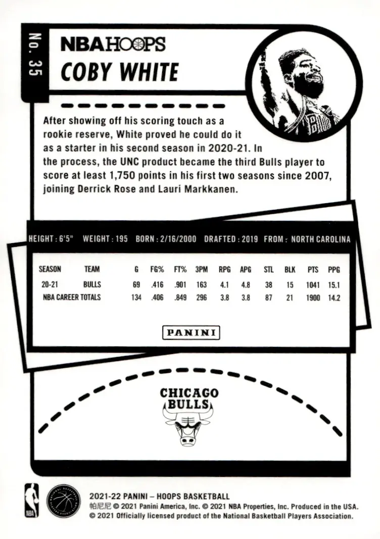 2021-22 NBA Hoops #35 Coby White (back)