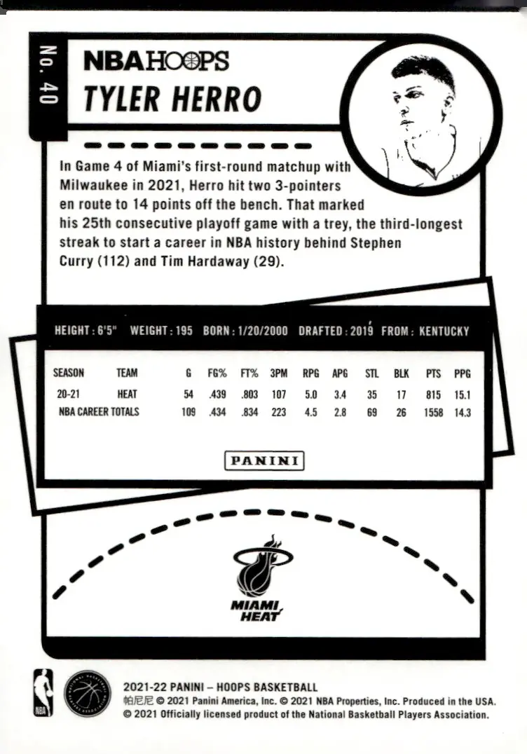 2021-22 NBA Hoops #40 Tyler Herro (back)
