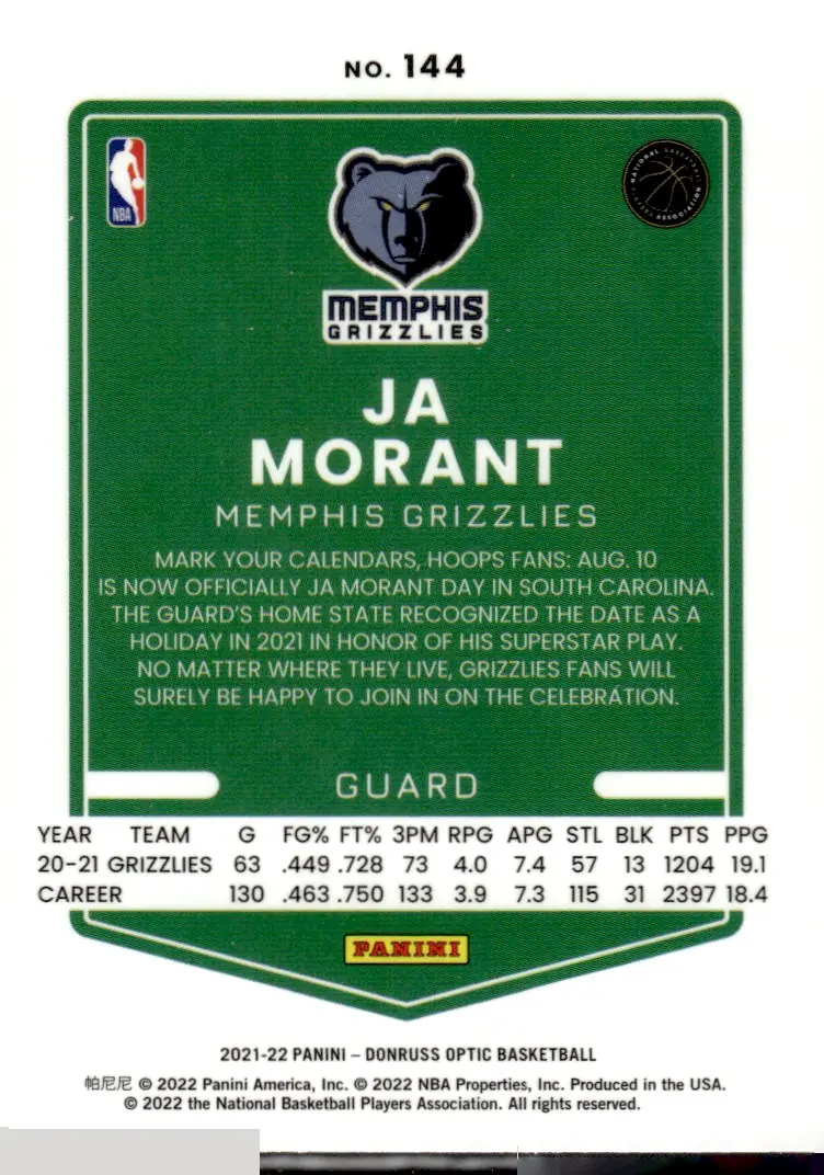 2021-22 Donruss Optic #144 Ja Morant (back)