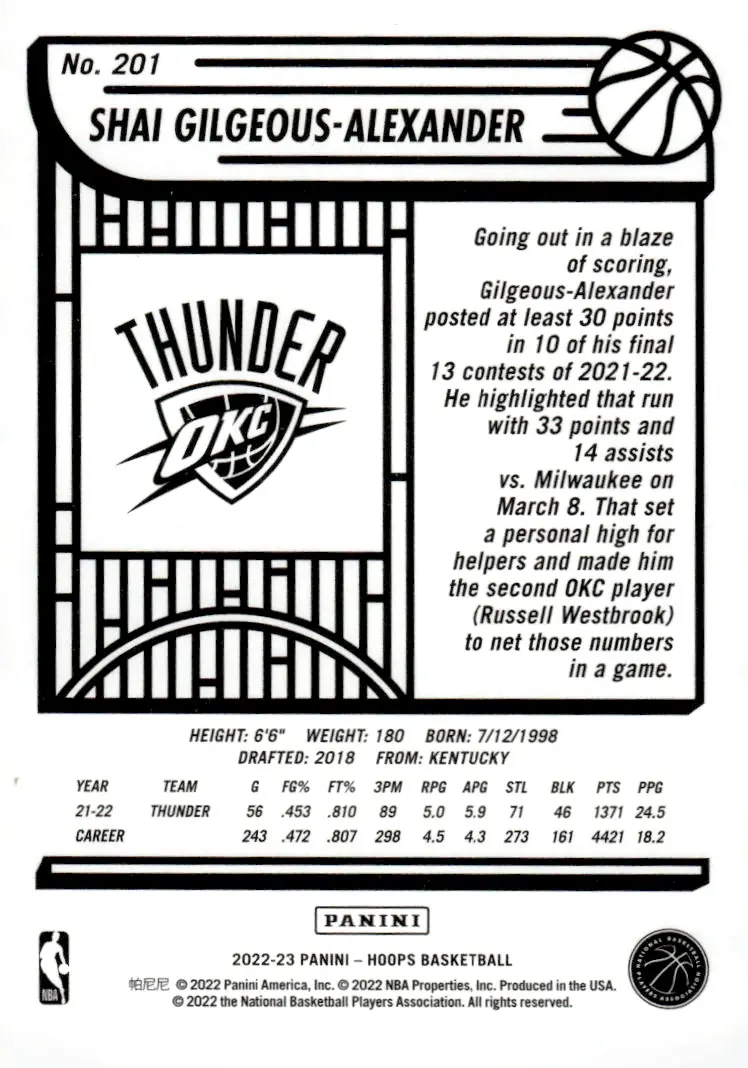 2022-23 NBA Hoops #201 Shai Gilgeous-Alexander (back)