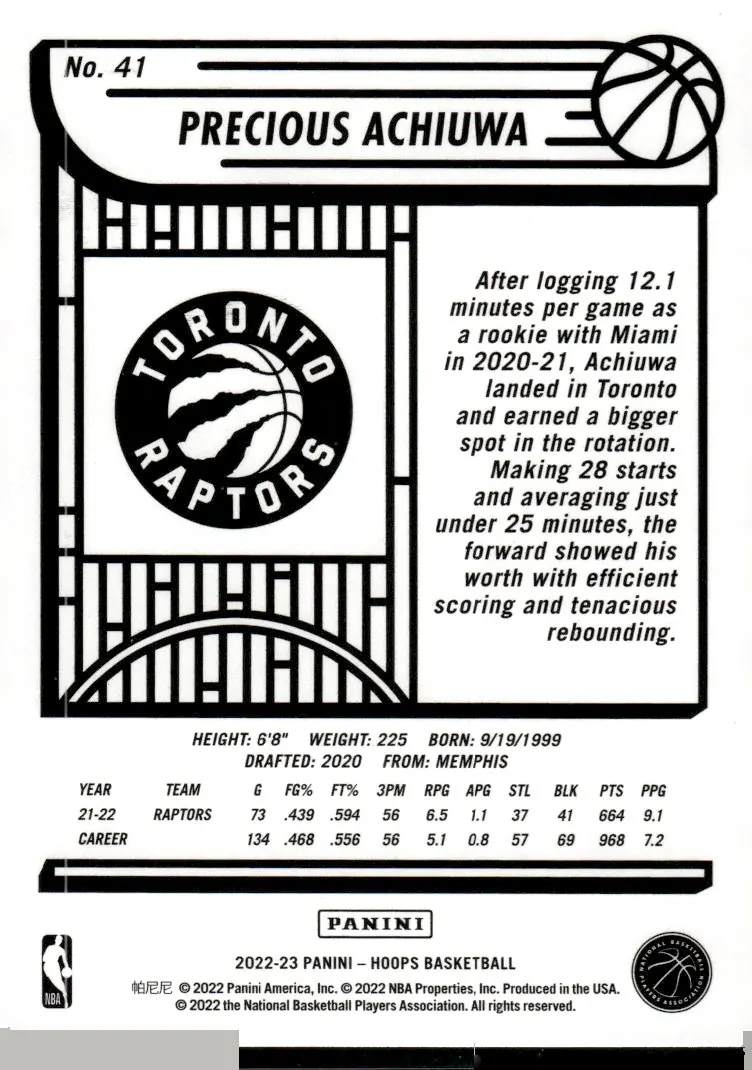 2022-23 NBA Hoops #41 Precious Achiuwa (back)