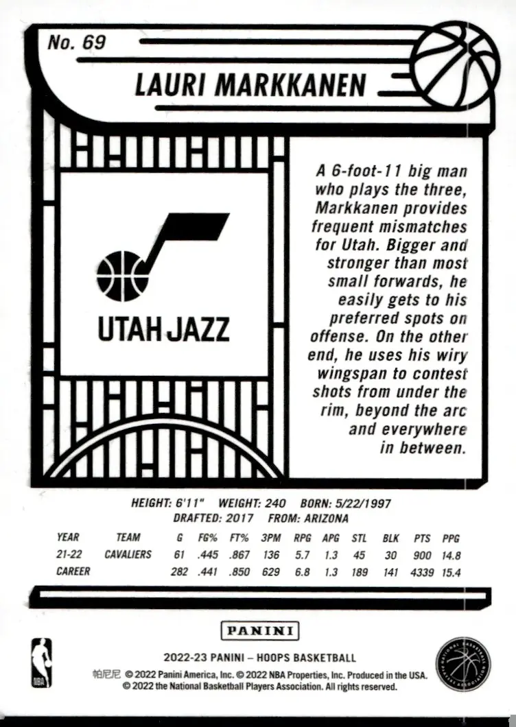 2022-23 NBA Hoops #69 Lauri Markkanen – Yellow (back)
