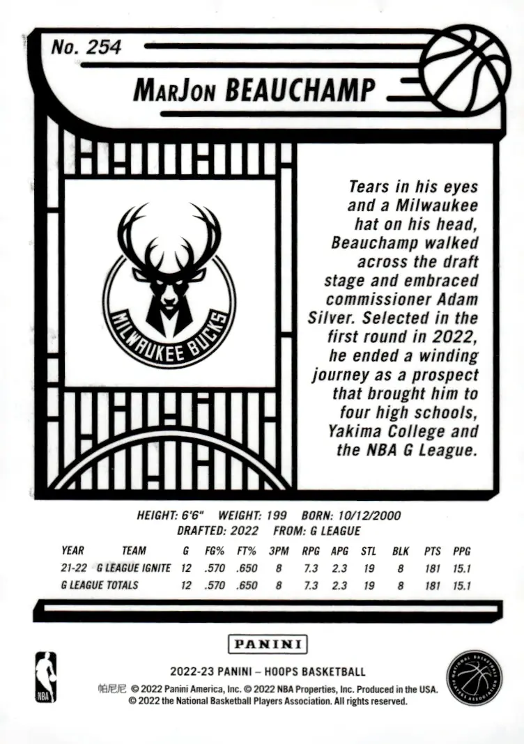 2022-23 NBA Hoops #254 MarJon Beauchamp (back)