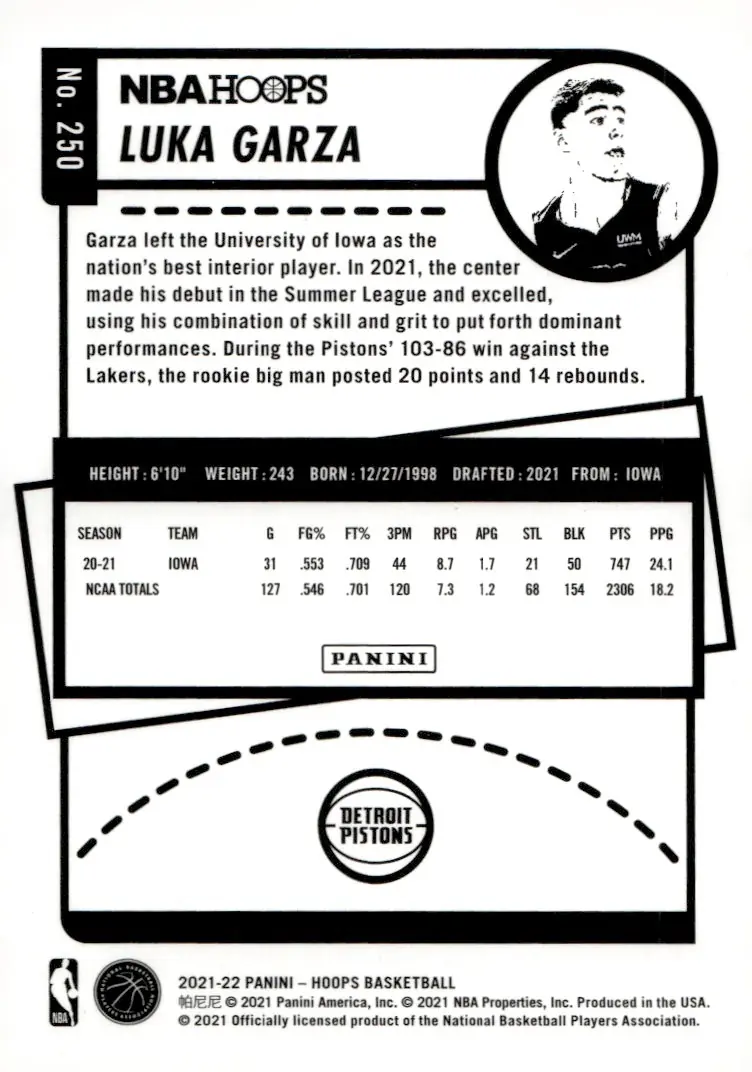 2021-22 NBA Hoops #250 Luka Garza (back)