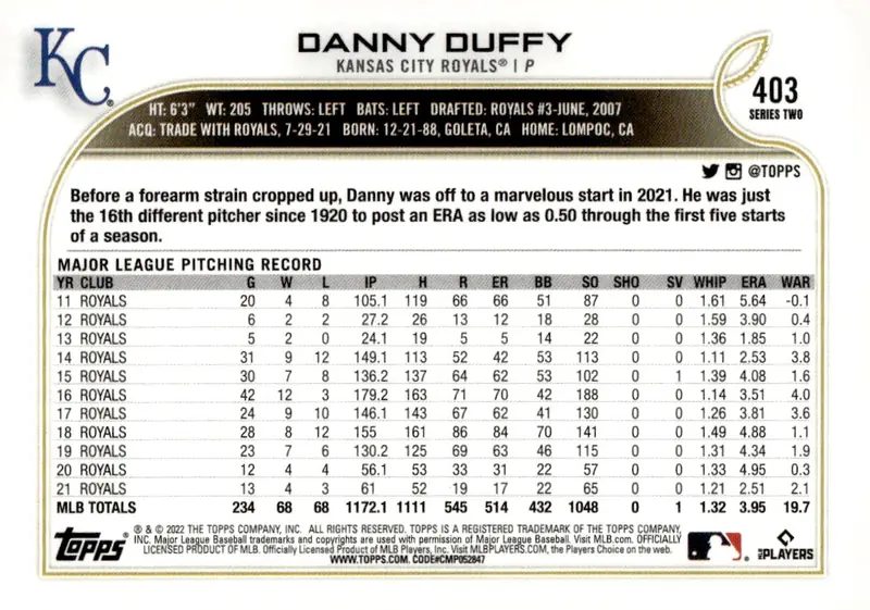 2022 Topps Series 2 #403 Danny Duffy (back)