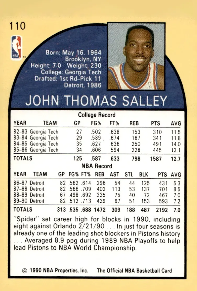 1990-91 NBA Hoops #110 John Salley (back)