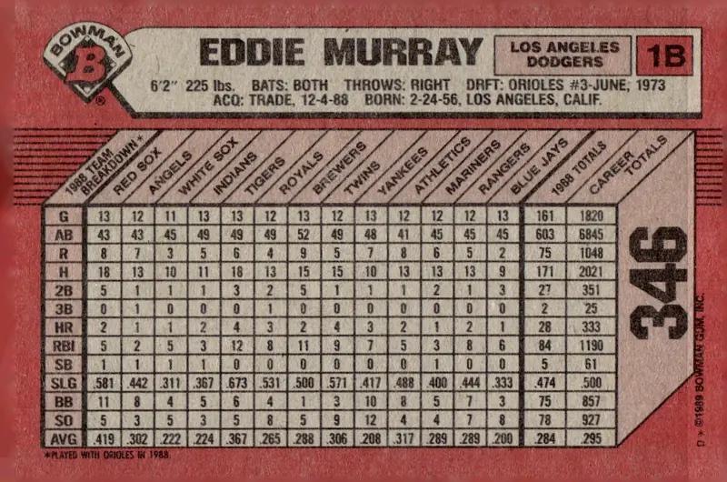 1989 Bowman #346 Eddie Murray (back)