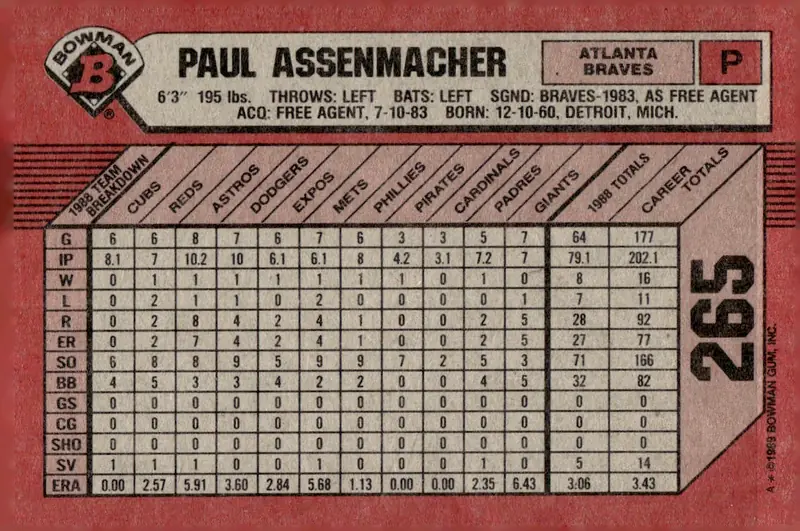 1989 Bowman #265 Paul Assenmacher (back)