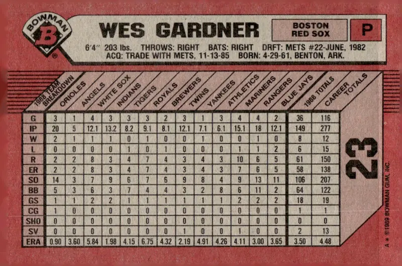 1989 Bowman #23 Wes Gardner (back)