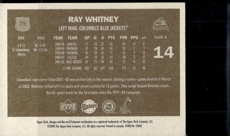 2002-03 Upper Deck Vintage #75 Ray Whitney (back)
