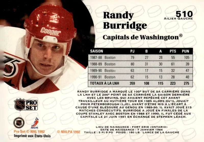 1991-92 Pro Set (Series 2) #510 Randy Burridge – French edition (back)