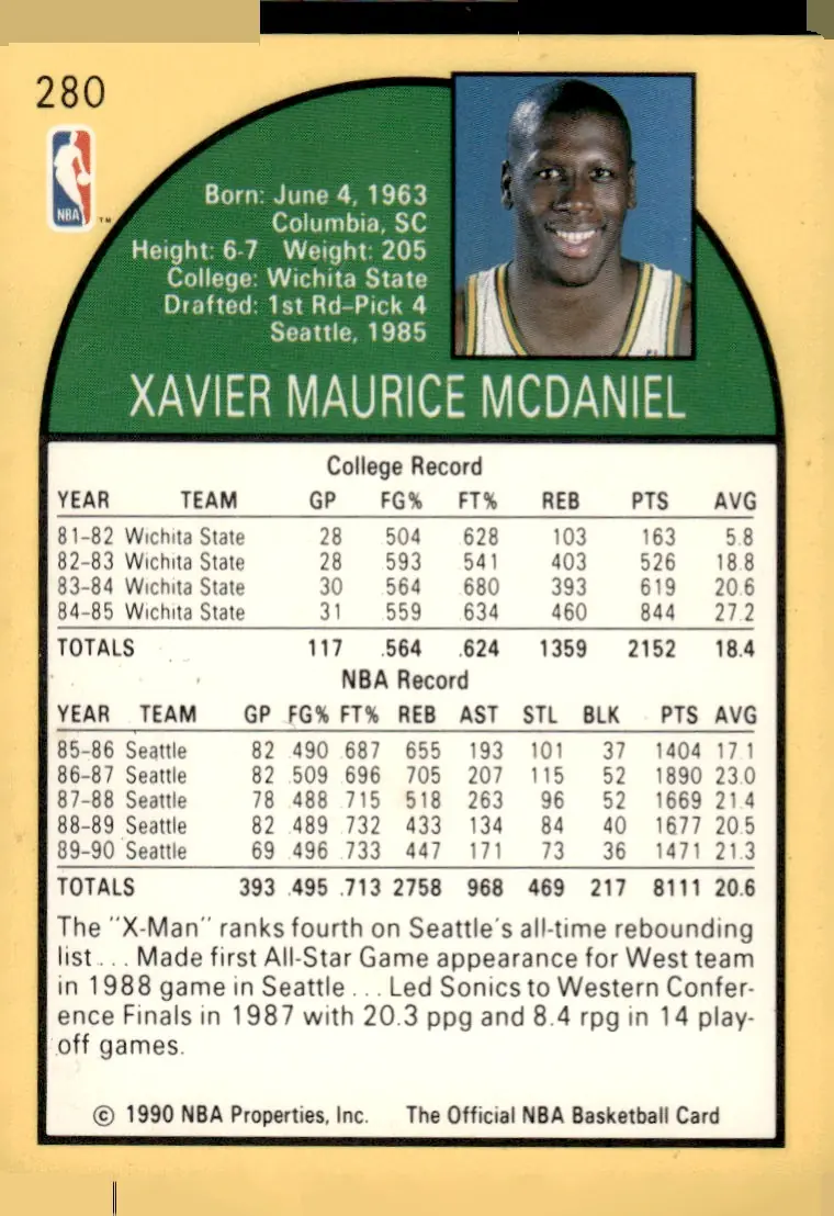 1990-91 NBA Hoops #280 Xavier McDaniel (back)