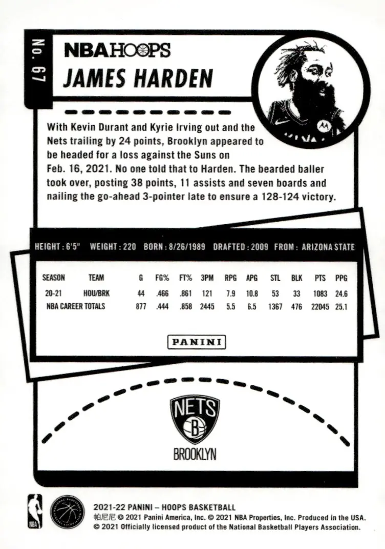 2021-22 NBA Hoops #67 James Harden (back)
