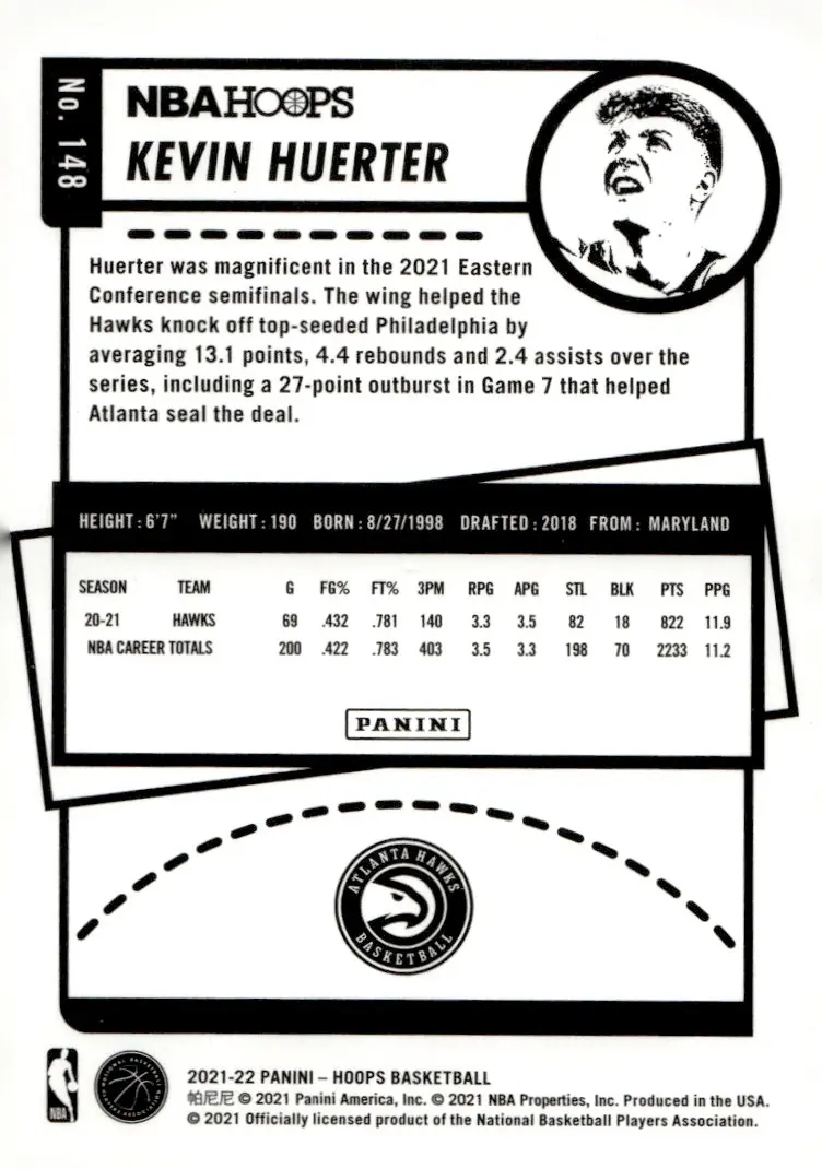 2021-22 NBA Hoops #148 Kevin Huerter (back)