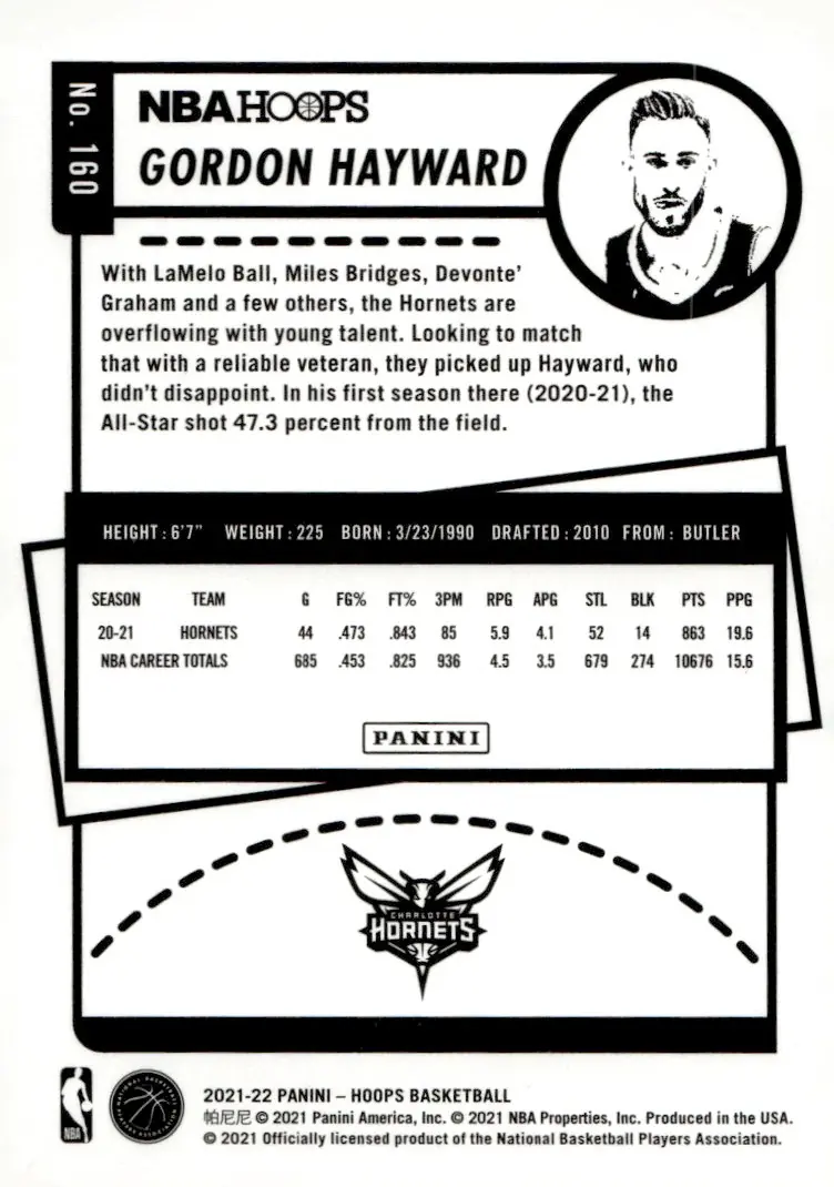 2021-22 NBA Hoops #160 Gordon Hayward (back)
