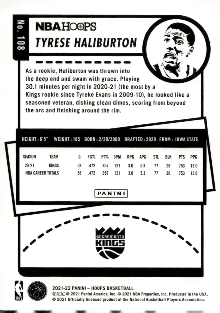 2021-22 NBA Hoops #108 Tyrese Haliburton (back)