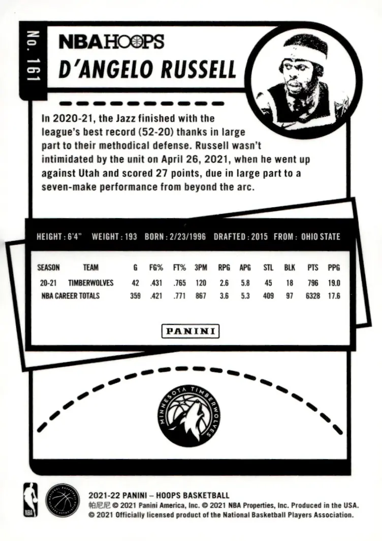 2021-22 NBA Hoops #161 D'Angelo Russell (back)