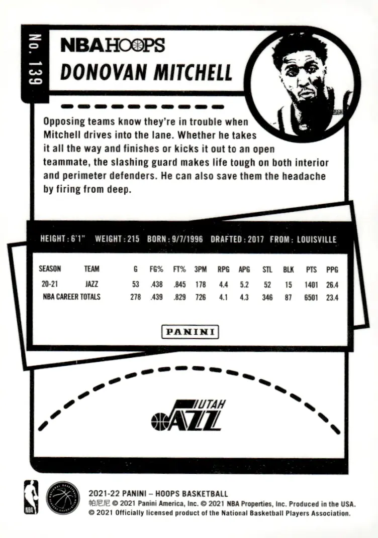2021-22 NBA Hoops #139 Donovan Mitchell (back)