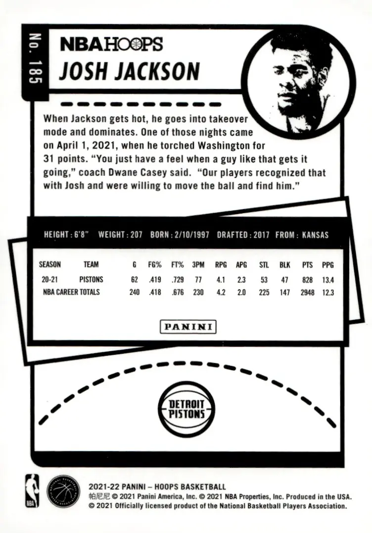 2021-22 NBA Hoops #185 Josh Jackson (back)