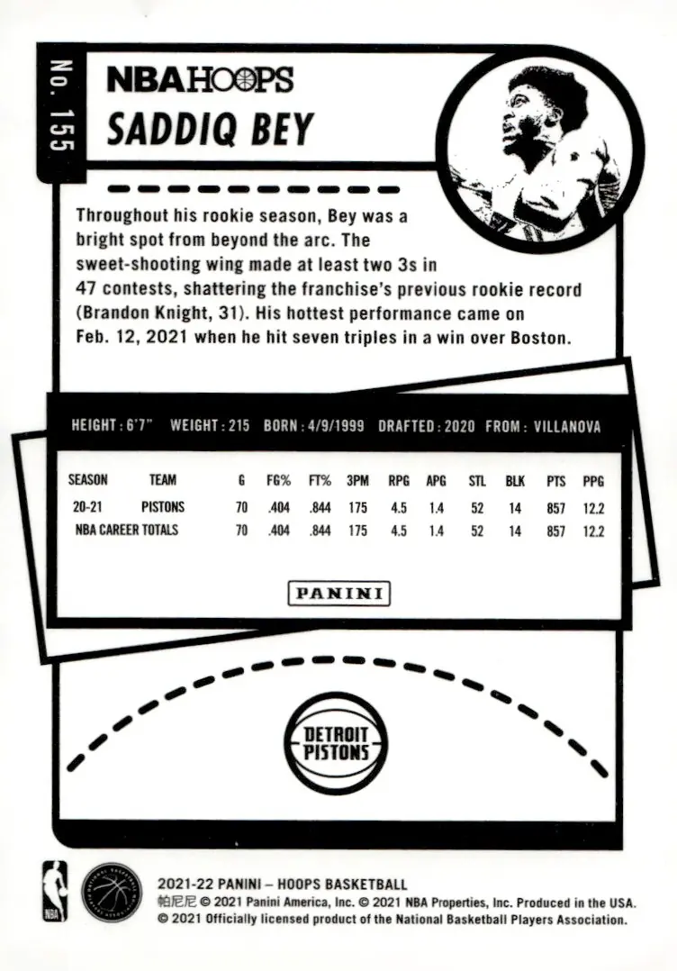 2021-22 NBA Hoops #155 Saddiq Bey (back)