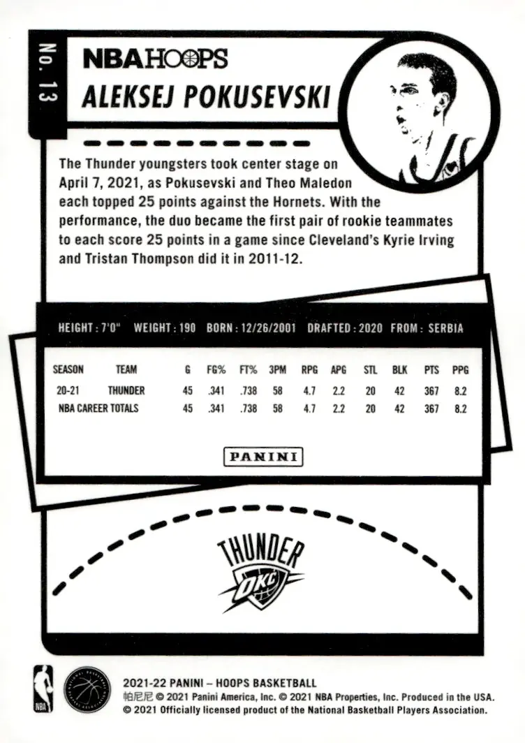 2021-22 NBA Hoops #13 Aleksej Pokusevski (back)
