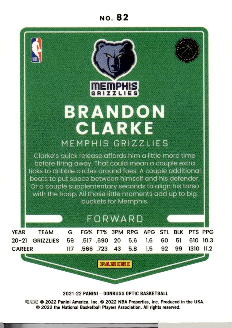 2021-22 Donruss Optic #82 Brandon Clarke (back)